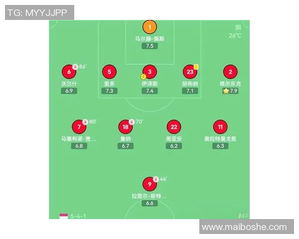 科学足球战术训练方法探索与实践提升球队竞技水平的有效途径 科学足球战术训练方法探索与实践提升球队竞技水平的有效途径