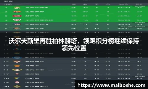 沃尔夫斯堡再胜柏林赫塔，领跑积分榜继续保持领先位置