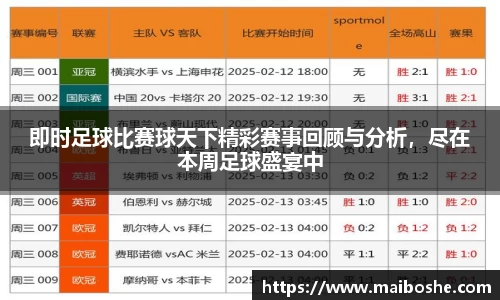 即时足球比赛球天下精彩赛事回顾与分析，尽在本周足球盛宴中