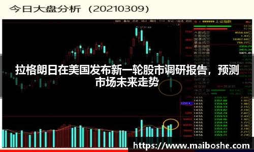 拉格朗日在美国发布新一轮股市调研报告，预测市场未来走势
