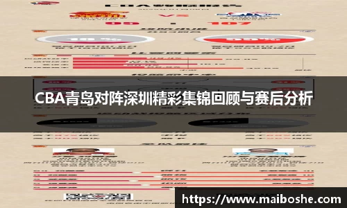 CBA青岛对阵深圳精彩集锦回顾与赛后分析