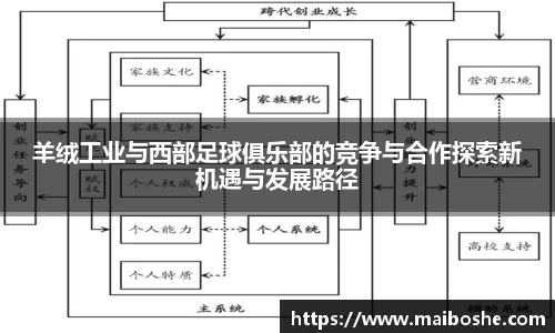 mk体育
