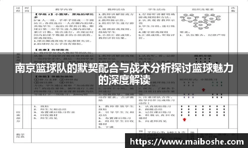 南京篮球队的默契配合与战术分析探讨篮球魅力的深度解读